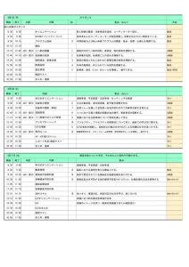 令和3年 新採用者研修